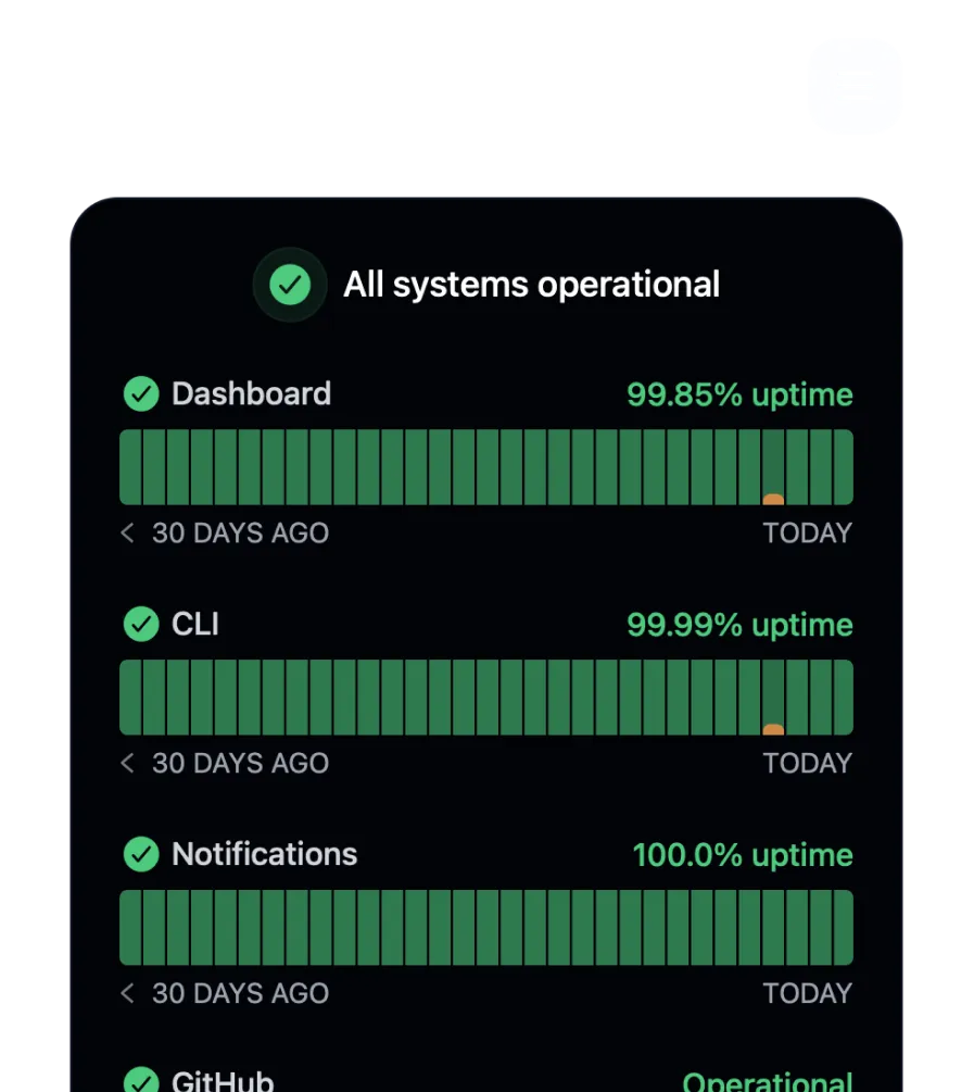 Graphite Status Page