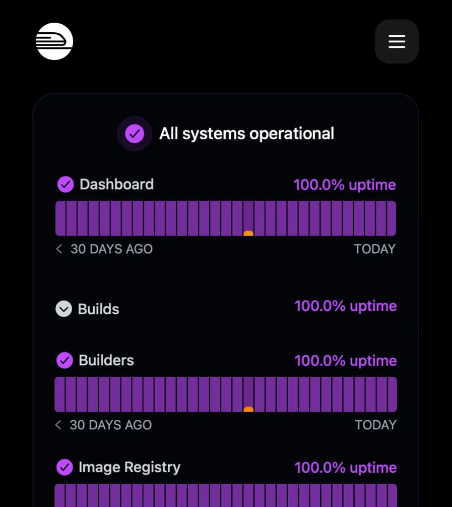 Railway Status Page