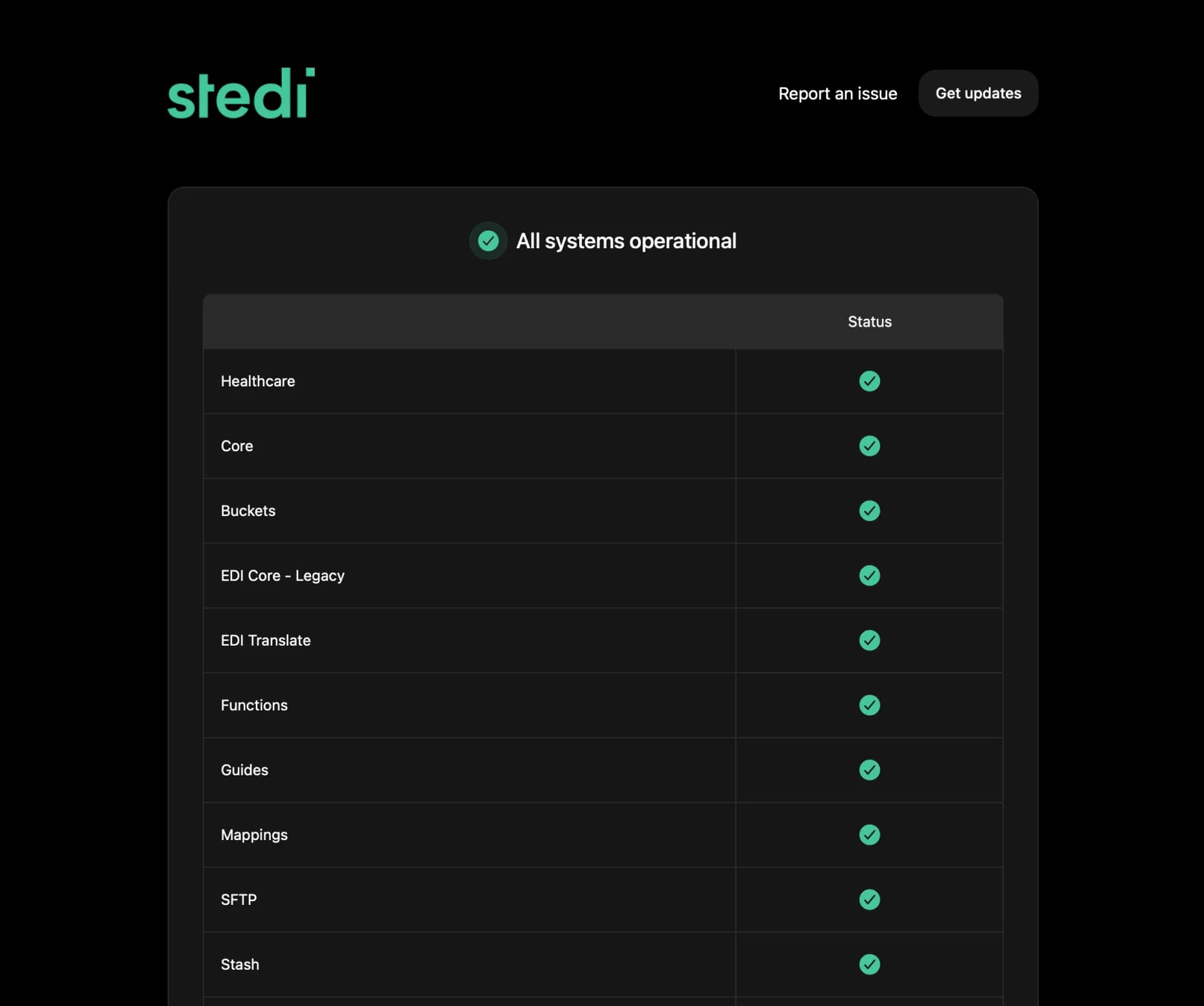 Stedi Status Page