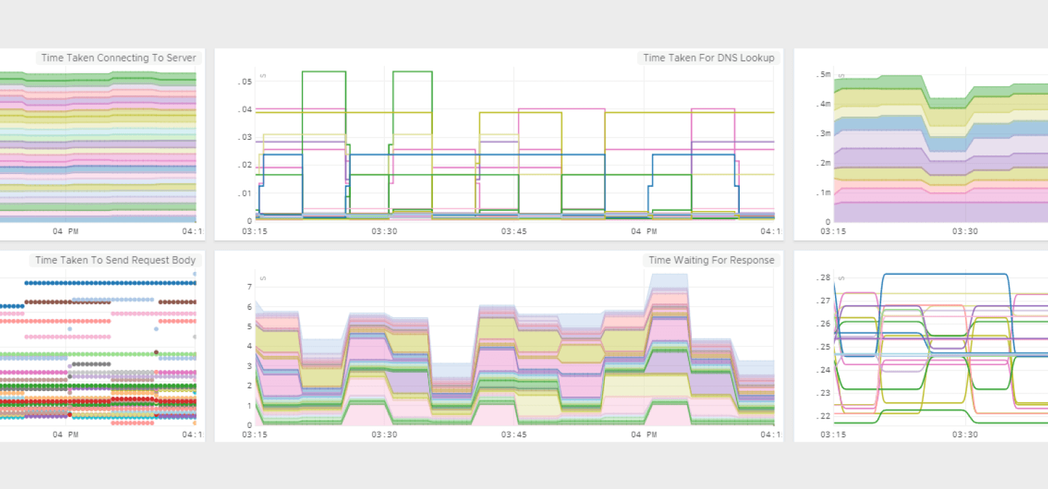 Update your page when a check fails or recovers