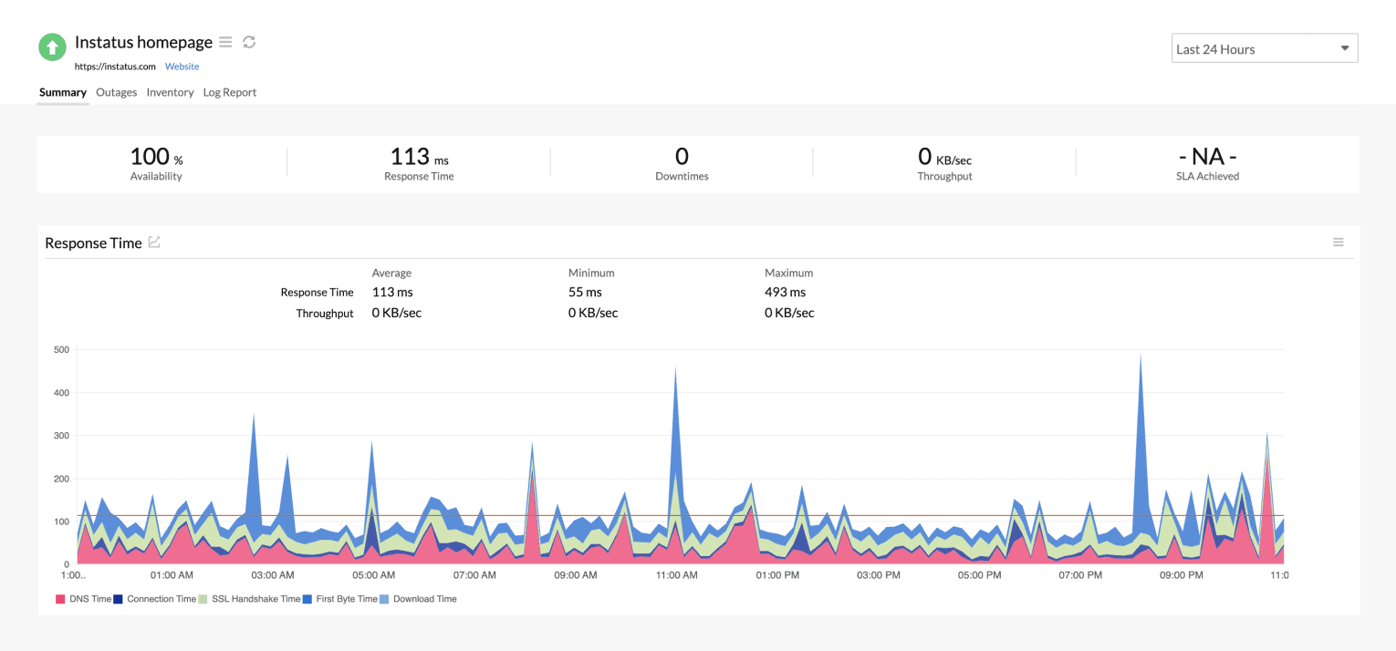 Update your page when a check fails or recovers