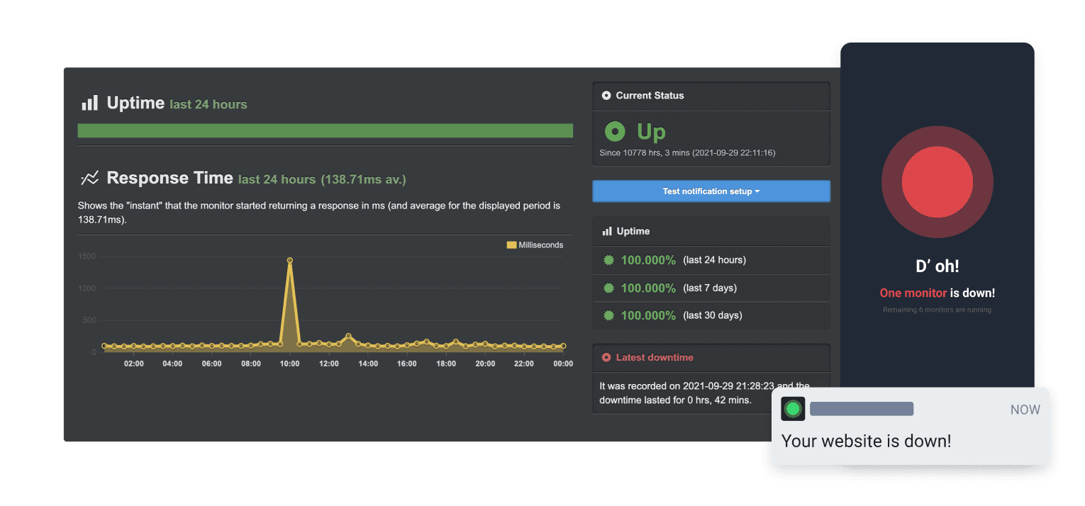 Update your page when a check fails or recovers