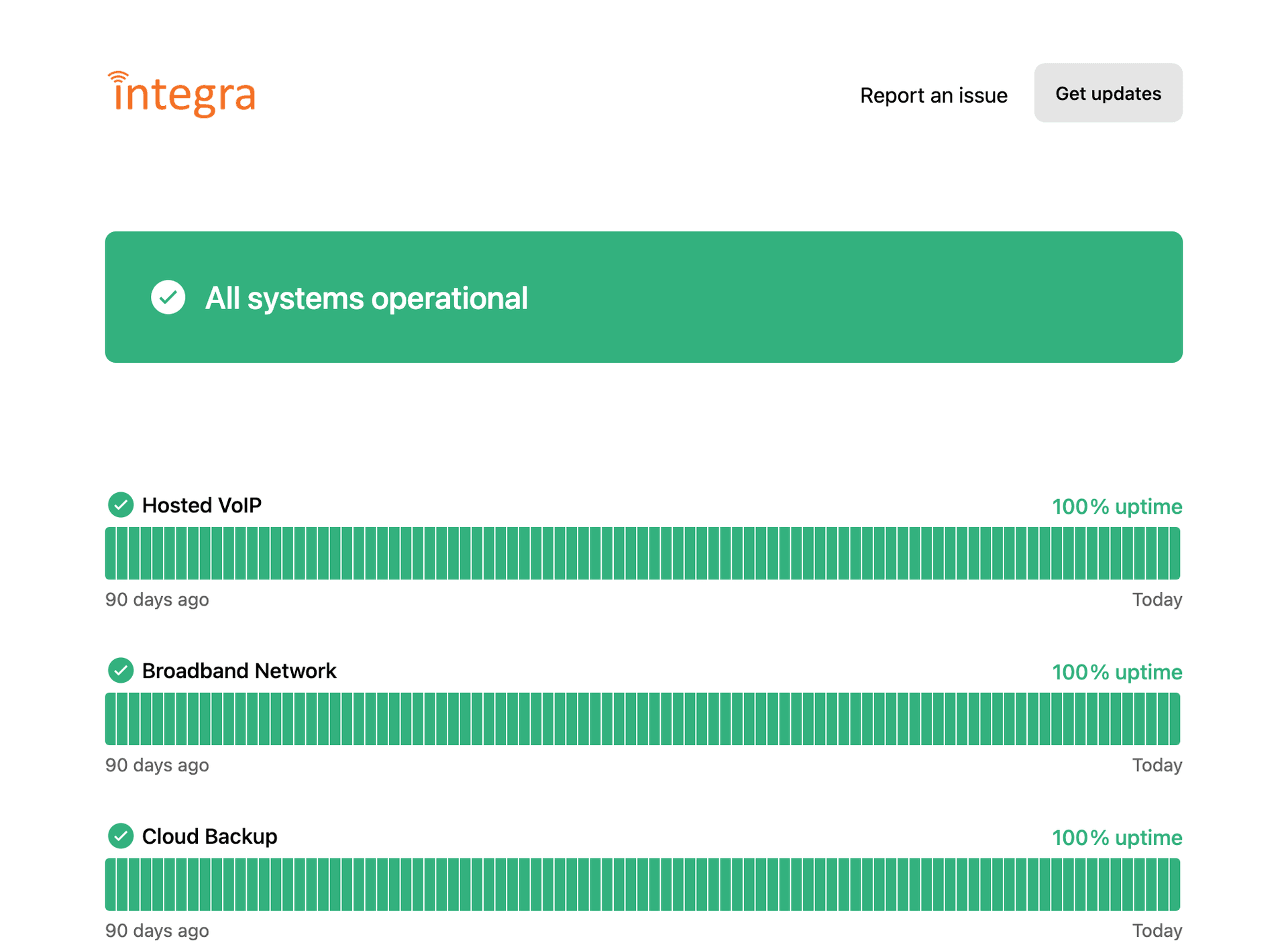 integra-telecommunications-ltd