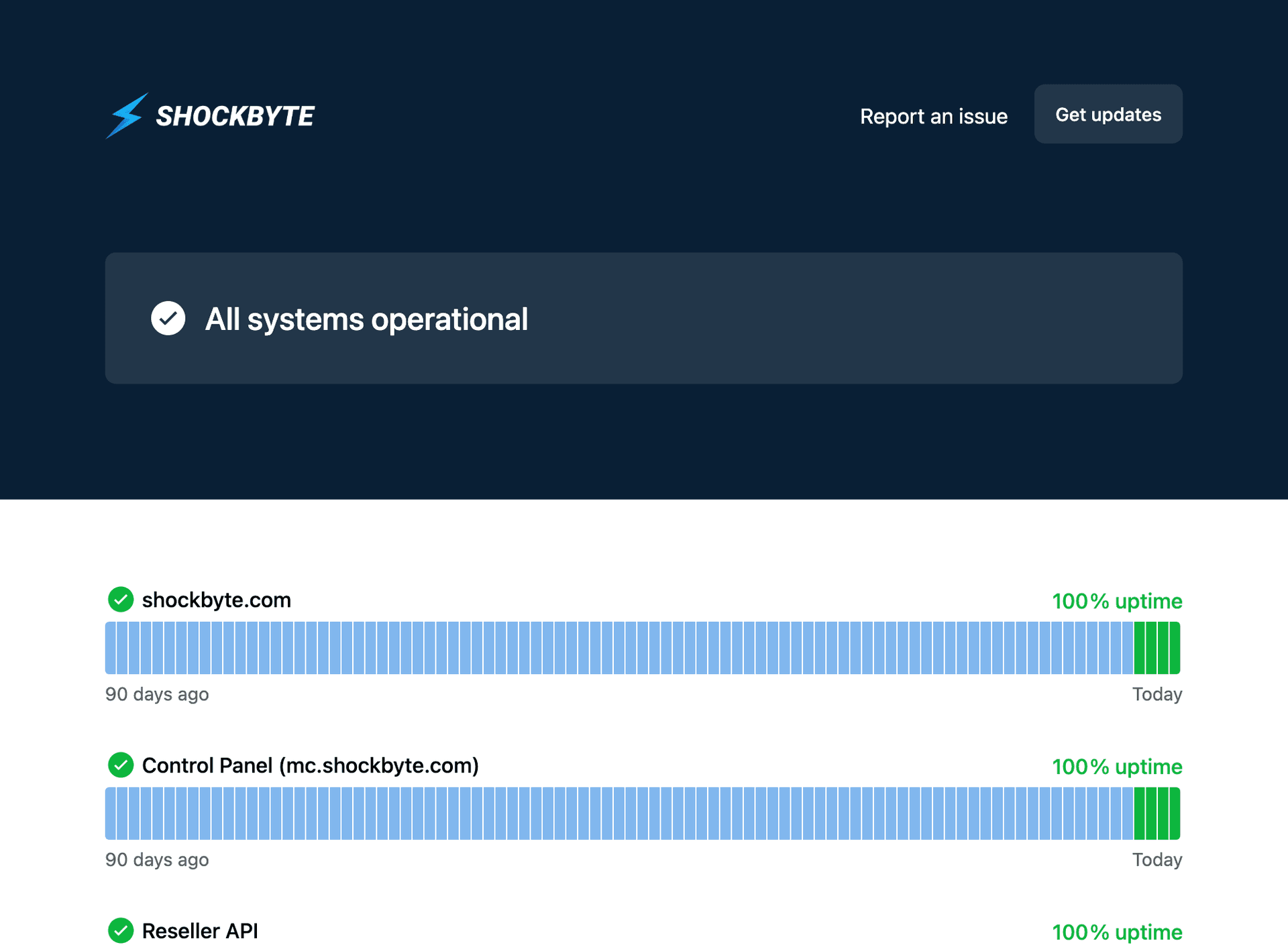 Shockbyte