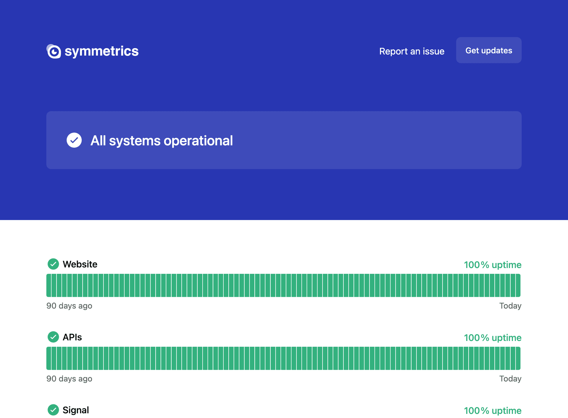 symmetrics