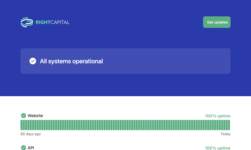 rightcapital status page