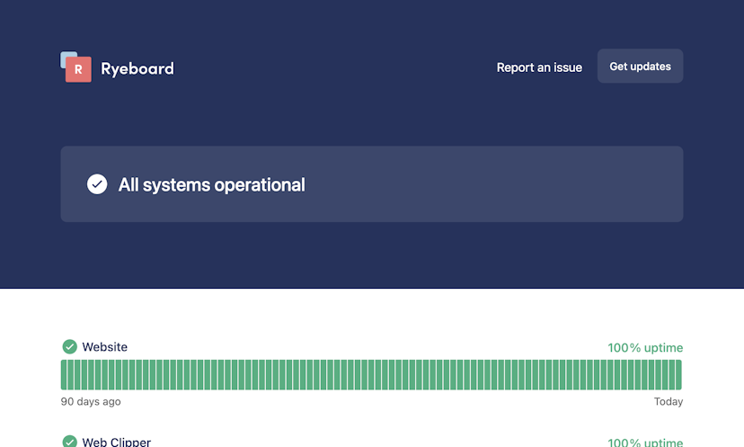 ryeboard status page