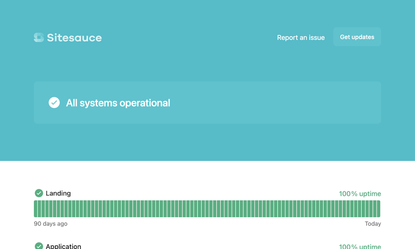 sitesauce status page