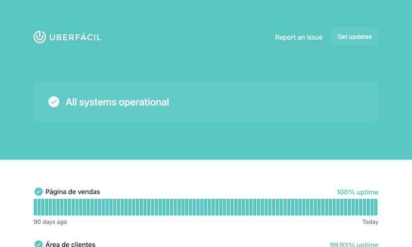 uberfacil status page