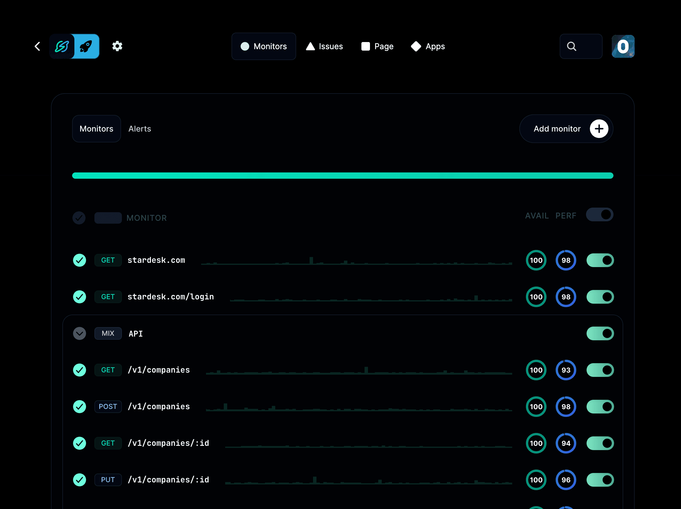 List of monitors